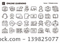 Icon set for online learning and e-learning (thin lines, vector style) for schools, distance learning, education, and learning materials. 139825077