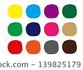Hand-drawn style round frame material set, basic colors 139825179