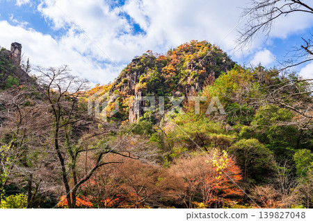 岡山縣總社市五景峽:天中山、劍法山的深秋景色(其四) 岡山縣總社市五景峽:天中山、劍法山的深秋景色(其四) 139827048