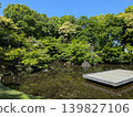 多摩中央公園，原富澤住宅 139827106