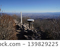 Climbing Mt. Mizusawa in Shibukawa City. Mt. Mizusawa summit, January 9, 2026. 139829225