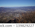 Climbing Mt. Mizusawa in Shibukawa City. View from the summit of Mt. Mizusawa towards Shibukawa City and the confluence of the Tone River and Agatsuma River. January 9, 2026. 139829227