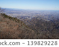 Climbing Mt. Mizusawa in Shibukawa City. View from the summit of Mt. Mizusawa towards Maebashi City (south). January 9, 2026. 139829228