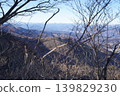 Climbing Mt. Mizusawa in Shibukawa City. View of the Ikaho area while descending from the summit of Mt. Mizusawa. January 9, 2026. 139829230
