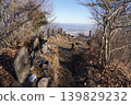 Climbed Mt. Mizusawa in Shibukawa City. Descended from the summit of Mt. Mizusawa. Saw the stone Buddha at the observation deck. January 9, 2026 139829232