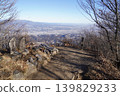 Climbed Mt. Mizusawa in Shibukawa City. Descended from the summit of Mt. Mizusawa. Saw the stone Buddha at the observation deck. January 9, 2026 139829233