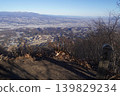 Climbing Mt. Mizusawa in Shibukawa City. Descending from the summit of Mt. Mizusawa. Viewing Mt. Akagi from the observation deck stone Buddha. January 9, 2026 139829234