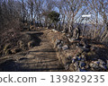 Climbing Mt. Mizusawa in Shibukawa City. Viewing the stone Buddha at the summit of Mt. Mizusawa and the stone Buddha at the observation deck. January 9, 2026. 139829235