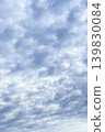蓬鬆的羊形雲朵散佈在陰雲密佈的天空。 139830084