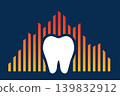 dental theme - tooth aganst the chart 139832912