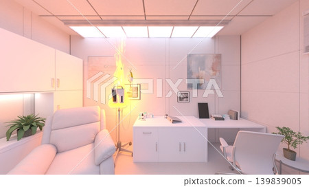 Examination room 139839005