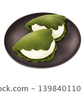 Kashiwa mochi on a plate 139840110