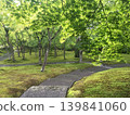 博物館森林步道 139841060