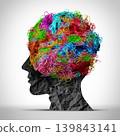 Anxiety Diagnosis 139843141