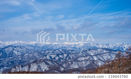 白雪皚皚的滑雪勝地全景。 白雪皚皚的滑雪勝地全景。 139843760