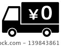 A truck icon with "0 yen" written on it, indicating free shipping. 139843861