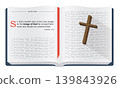 Bible verses about creation of mankind 139843926
