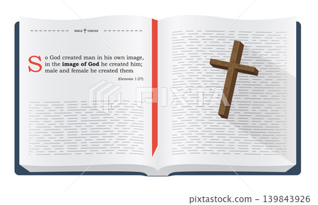 Bible verses about creation of mankind Bible verses about creation of mankind 139843926