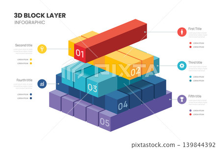 3d block layers 5 steps for business infographic template with icons. 3d block layers 5 steps for business infographic template with icons. 139844392