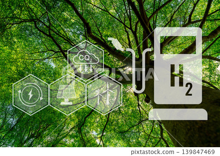Green hydrogen energy. Wind turbine and solar panel powering hydrogen fuel cell vehicle with zero emissions. Sustainable transportation future. Connection between nature and clean energy technology. 139847469