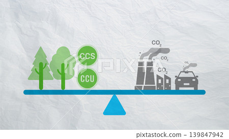 Carbon neutrality concept. Carbon dioxide reduction. CO2 gas emissions balance with carbon absorbed by trees and carbon capture technology. CO2 neutral balancing scale. Factory and transport pollution 139847942