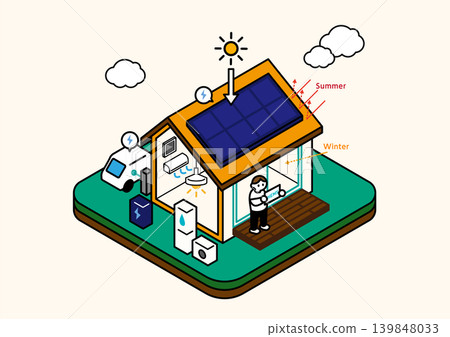 GX導向型住宅的向量圖。高氣密性和高隔熱性,HEMS(熱能管理系統),ZEH(零能耗住宅),被動式設計,太陽能熱增益和太陽能隔熱。 GX導向型住宅的向量圖。高氣密性和高隔熱性,HEMS(熱能管理系統),ZEH(零能耗住宅),被動式設計,太陽能熱增益和太陽能隔熱。 139848033