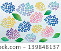 A background illustration featuring a pattern of hydrangeas during the rainy season (paper-cut style). 139848137
