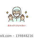 Illustrations on hygiene management to prevent the introduction of germs. 139848216