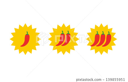 Icon illustrations representing the level of spiciness. Icon illustrations representing the level of spiciness. 139855951
