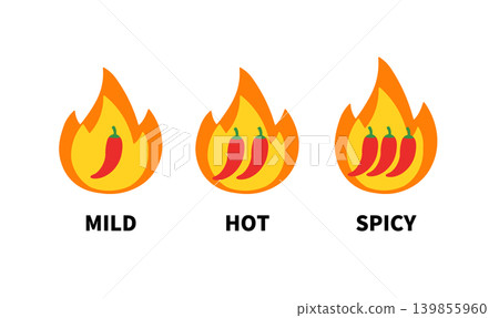 Icon illustrations representing the level of spiciness. 139855960