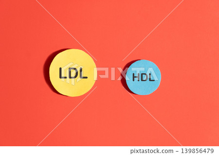 High cholesterol concept. LDL cholesterol with yellow spherical particles and HDL cholesterol with blue spherical particles on red background. Cardiovascular disease problem. High cholesterol concept. LDL cholesterol with yellow spherical particles and HDL cholesterol with blue spherical particles on red background. Cardiovascular disease problem. 139856479