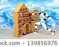 人工智慧將克服所有問題 139856976
