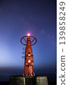 A red lighthouse shining under the starry sky 139858249