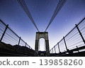 Looking up at the Galaxy Bridge 139858260