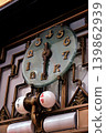 Retro elevator floor indicator 139862939