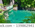 [Kanagawa Prefecture] The Yushin Blue of Kurokura Dam 139862941