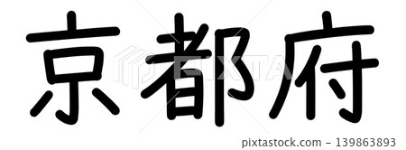 The characters of the prefecture names The characters of the prefecture names 139863893