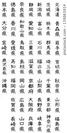縣名的字符 139863914