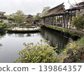 忍野八海的茅草屋頂水車和清新的綠色景色 139864357