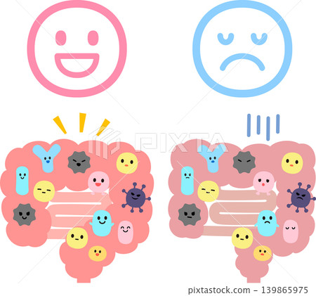 A smiling face symbol indicates a healthy gut, while a frowning face symbol indicates an unhealthy gut. A smiling face symbol indicates a healthy gut, while a frowning face symbol indicates an unhealthy gut. 139865975