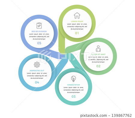Five Step Circular Process Infographic Template 139867762