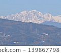 The peaks of the Northern Alps as seen from Lake Suwa 139867798