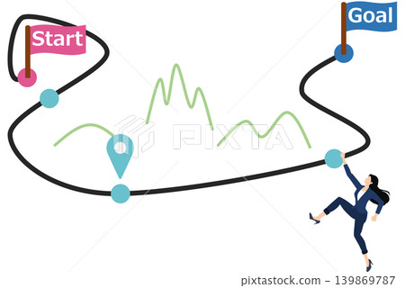 Illustration of a roadmap to achieving your goals 139869787