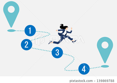 Illustration of a roadmap to achieving your goals 139869788