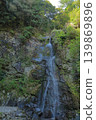 The scenery of the Willow Waterfall in Todoroki Gorge, Isahaya, resembles white threads being pulled by the water. 139869896