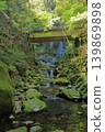 A view of the Yanagi Falls from the bridge over the Sakaigawa River in Todoroki Gorge, Isahaya. 139869898