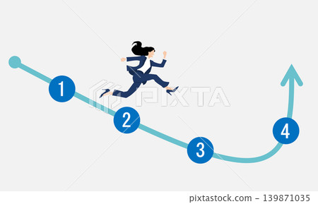 Illustration of a roadmap to achieving your goals 139871035