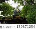 東京新宿區西早稻田二丁目穴八幡宮一景。 139871254