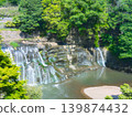 從高處俯瞰龍門瀑布：岩石地形和沙洲，初夏，栃木縣那須黑山市。 139874432