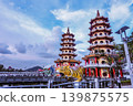 The scenery of the Dragon and Tiger Pagodas and Lotus Pond in Kaohsiung, Taiwan 139875575